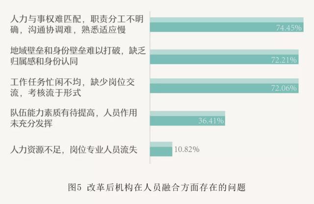  德甲联盟宣布改革升降级制度  